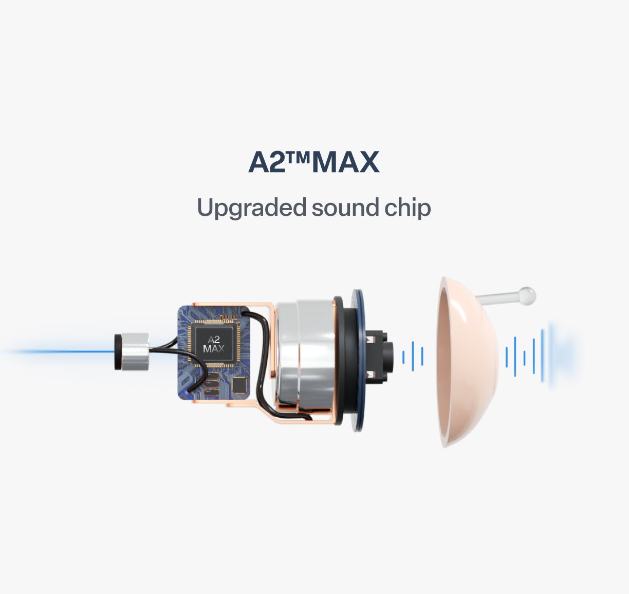 🔥 Only 2 Hours Left! 👂 KLENIMORE™ Atom X Smart Hearing Aids — Clearer Sound, More Comfortable Living 💖🔊