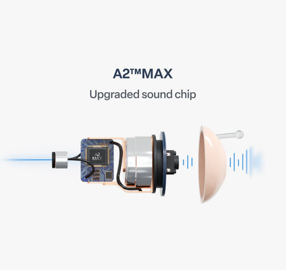 🔥 Only 2 Hours Left! 👂 KLENIMORE™ Atom X Smart Hearing Aids — Clearer Sound, More Comfortable Living 💖🔊