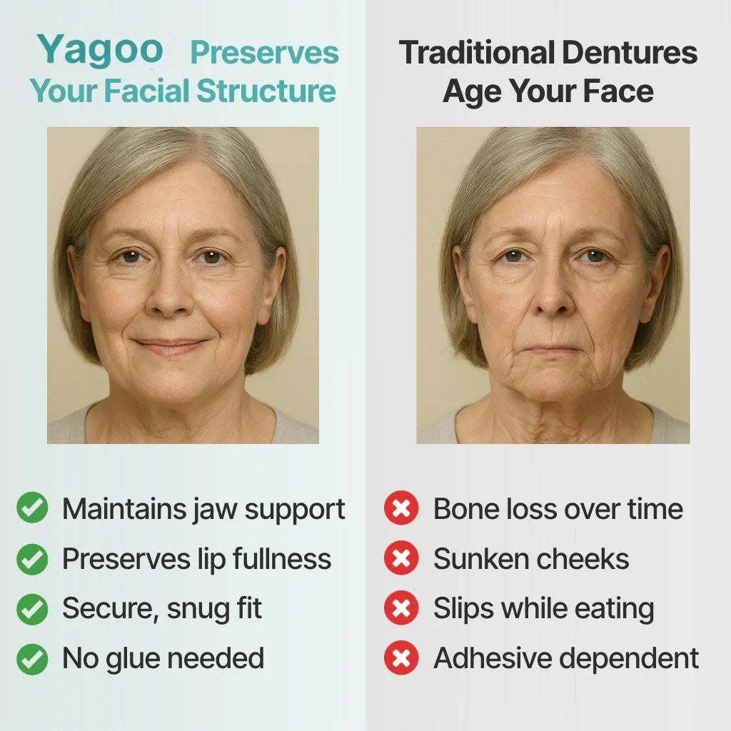 🏆Ends Today: 70% OFF!  🏆2026 Bestselling Product🦷 Fit for a Fresh Smile, Say Goodbye to Wearing Discomfort!🌎