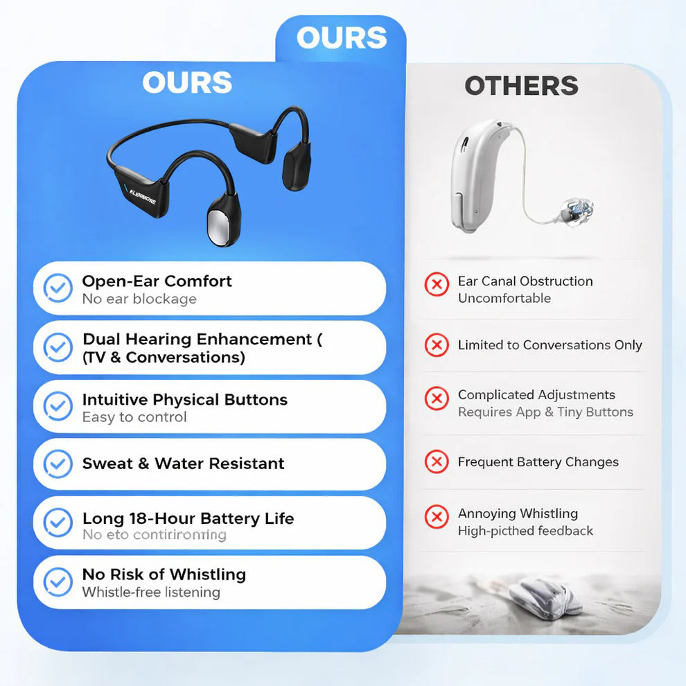 🔥 Final 2 Hours : Only Limited Stock Left🏆KLENIMORE®  Bone Conduction Smart Hearing Headphones （Mayo Clinic Recommended）
